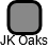 JK Oaks - náhled vizuálního zobrazení vztahů obchodního rejstříku
