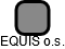 EQUIS o.s. - náhled vizuálního zobrazení vztahů obchodního rejstříku