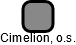 Cimelion, o.s. - náhled vizuálního zobrazení vztahů obchodního rejstříku