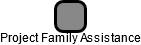 Project Family Assistance - náhled vizuálního zobrazení vztahů obchodního rejstříku