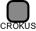 CROKUS - náhled vizuálního zobrazení vztahů obchodního rejstříku