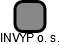 INVYP o. s. - náhled vizuálního zobrazení vztahů obchodního rejstříku