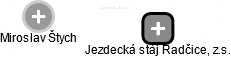 Jezdecká stáj Radčice, z.s. - náhled vizuálního zobrazení vztahů obchodního rejstříku