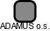 ADAMUS o.s. - náhled vizuálního zobrazení vztahů obchodního rejstříku