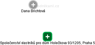 Společenství vlastníků pro dům Holečkova 93/1205, Praha 5 - náhled vizuálního zobrazení vztahů obchodního rejstříku