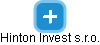 Hinton Invest s.r.o. - náhled vizuálního zobrazení vztahů obchodního rejstříku