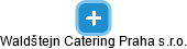 Waldštejn Catering Praha s.r.o. - náhled vizuálního zobrazení vztahů obchodního rejstříku