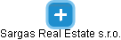 Sargas Real Estate s.r.o. - náhled vizuálního zobrazení vztahů obchodního rejstříku