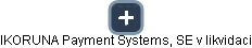 IKORUNA Payment Systems, SE v likvidaci - náhled vizuálního zobrazení vztahů obchodního rejstříku