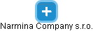Narmina Company s.r.o. - náhled vizuálního zobrazení vztahů obchodního rejstříku