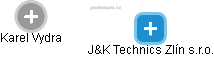 J&K Technics Zlín s.r.o. - náhled vizuálního zobrazení vztahů obchodního rejstříku