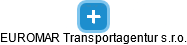 EUROMAR Transportagentur s.r.o. - náhled vizuálního zobrazení vztahů obchodního rejstříku