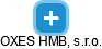 OXES HMB, s.r.o. - náhled vizuálního zobrazení vztahů obchodního rejstříku