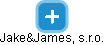 Jake&James, s.r.o. - náhled vizuálního zobrazení vztahů obchodního rejstříku