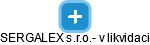 SERGALEX s.r.o.- v likvidaci - náhled vizuálního zobrazení vztahů obchodního rejstříku