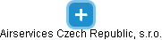 Airservices Czech Republic, s.r.o. - náhled vizuálního zobrazení vztahů obchodního rejstříku