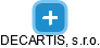 DECARTIS, s.r.o. - náhled vizuálního zobrazení vztahů obchodního rejstříku