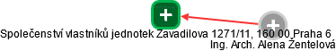 Společenství vlastníků jednotek Zavadilova 1271/11, 160 00 Praha 6 - náhled vizuálního zobrazení vztahů obchodního rejstříku