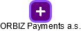 ORBIZ Payments a.s. - náhled vizuálního zobrazení vztahů obchodního rejstříku
