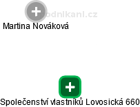 Společenství vlastníků Lovosická 660 - náhled vizuálního zobrazení vztahů obchodního rejstříku