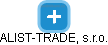 ALIST-TRADE, s.r.o. - náhled vizuálního zobrazení vztahů obchodního rejstříku