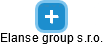Elanse group s.r.o. - náhled vizuálního zobrazení vztahů obchodního rejstříku