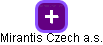 Mirantis Czech a.s. - náhled vizuálního zobrazení vztahů obchodního rejstříku