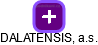 DALATENSIS, a.s. - náhled vizuálního zobrazení vztahů obchodního rejstříku
