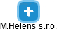 M.Helens s.r.o. - náhled vizuálního zobrazení vztahů obchodního rejstříku