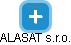 ALASAT s.r.o. - náhled vizuálního zobrazení vztahů obchodního rejstříku