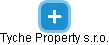 Tyche Property s.r.o. - náhled vizuálního zobrazení vztahů obchodního rejstříku