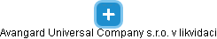Avangard Universal Company s.r.o. v likvidaci - náhled vizuálního zobrazení vztahů obchodního rejstříku