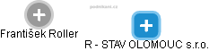 R - STAV OLOMOUC s.r.o. - náhled vizuálního zobrazení vztahů obchodního rejstříku