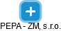 PEPA - ZM, s.r.o. - náhled vizuálního zobrazení vztahů obchodního rejstříku