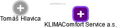 KLIMAComfort Service a.s. - náhled vizuálního zobrazení vztahů obchodního rejstříku