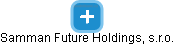 Samman Future Holdings, s.r.o. - náhled vizuálního zobrazení vztahů obchodního rejstříku