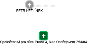 Společenství pro dům Praha 4, Nad Ondřejovem 25/604 - náhled vizuálního zobrazení vztahů obchodního rejstříku