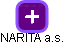 NARITA a.s. - náhled vizuálního zobrazení vztahů obchodního rejstříku