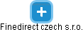 Finedirect czech s.r.o. - náhled vizuálního zobrazení vztahů obchodního rejstříku