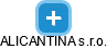 ALICANTINA s.r.o. - náhled vizuálního zobrazení vztahů obchodního rejstříku