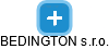BEDINGTON s.r.o. - náhled vizuálního zobrazení vztahů obchodního rejstříku