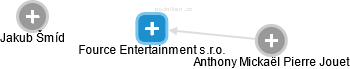 Fource Entertainment s.r.o. - náhled vizuálního zobrazení vztahů obchodního rejstříku
