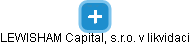 LEWISHAM Capital, s.r.o. v likvidaci - náhled vizuálního zobrazení vztahů obchodního rejstříku