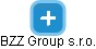 BZZ Group s.r.o. - náhled vizuálního zobrazení vztahů obchodního rejstříku