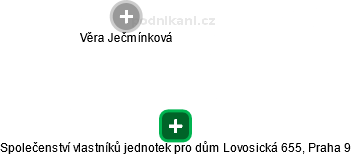 Společenství vlastníků jednotek pro dům Lovosická 655, Praha 9 - náhled vizuálního zobrazení vztahů obchodního rejstříku