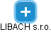 LIBACH s.r.o. - náhled vizuálního zobrazení vztahů obchodního rejstříku