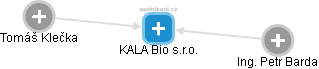 KALA Bio s.r.o. - náhled vizuálního zobrazení vztahů obchodního rejstříku