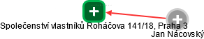 Společenství vlastníků Roháčova 141/18, Praha 3 - náhled vizuálního zobrazení vztahů obchodního rejstříku