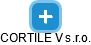 CORTILE V s.r.o. - náhled vizuálního zobrazení vztahů obchodního rejstříku