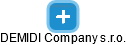 DEMIDI Company s.r.o. - náhled vizuálního zobrazení vztahů obchodního rejstříku